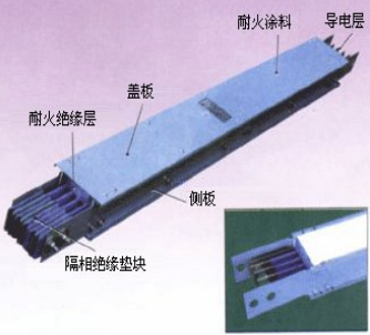 什么是密集型插接式母線(xiàn)槽？母線(xiàn)槽特點(diǎn)介紹